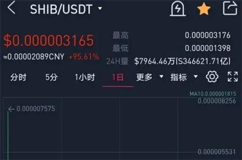 泰达币官方版下载 泰达币最新手机安卓版-第5张图片-欧易交易所