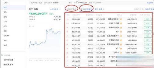 pi币最新版下载 pi币比特币交易平台下载-第3张图片-欧易交易所
