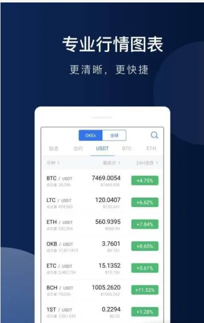 pi币交易所app下载链接 pi币交易平台手机端-第2张图片-欧易交易所