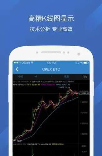 欧易app官方下载最新版_欧易全新版本下载1.33-第2张图片-欧易下载