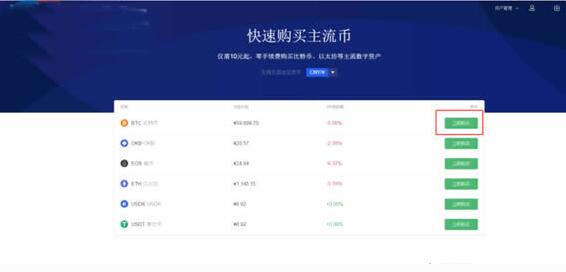 在国内怎么买比特币 如何购买比特币教程-第3张图片-欧易下载