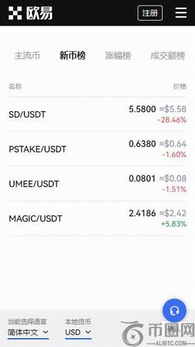 欧易交易所app官网下载最新版本-欧易交易所v6.0.45最新版(okex平台)