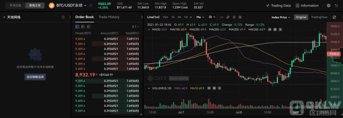 什么是天地网格？如何进行天地网格交易？