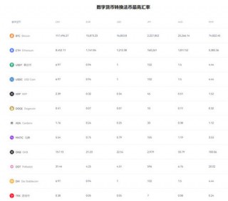 binance交易平台官网版v6.02下载_binance最新安全版下载地址