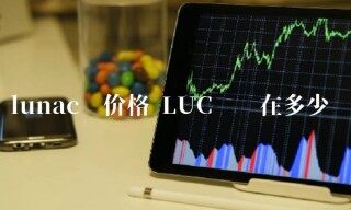 LUC币现在多少钱