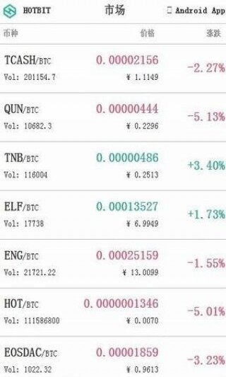 Hotbit交易所下载_Hotbit交易所app下载最新官网版