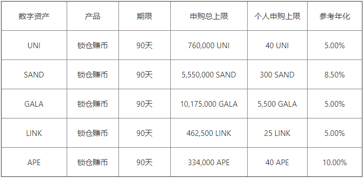 o交易所（火网交易所app官方版与假区别火网交易所appapp怎么下载不了）