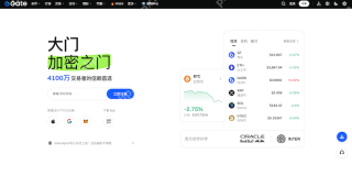 虚拟货币交易平台排行榜 2026虚拟货币交易所最新交易量排名汇总 - 币圈网